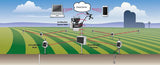 Davis EnviroMonitor Cellular Remote Field Monitoring System Configurator 6803