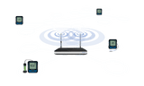RF300 Cloud Account Subscription