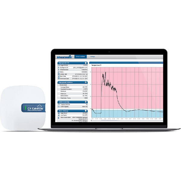 InTemp CX5000 Internet Gateway