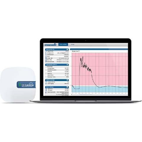 InTemp CX5000 Internet Gateway