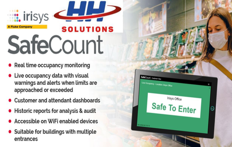 SafeCount Occupancy Monitoring System