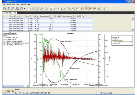 HOBOware Pro CD Software